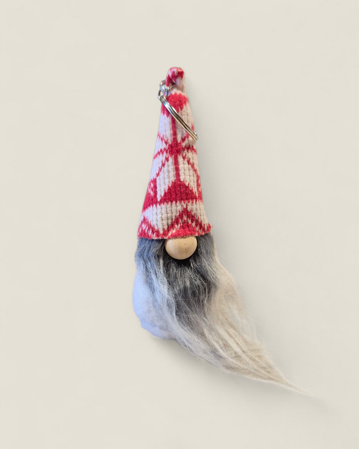 Tracey's Treasures, Holiday Gnome Keychains